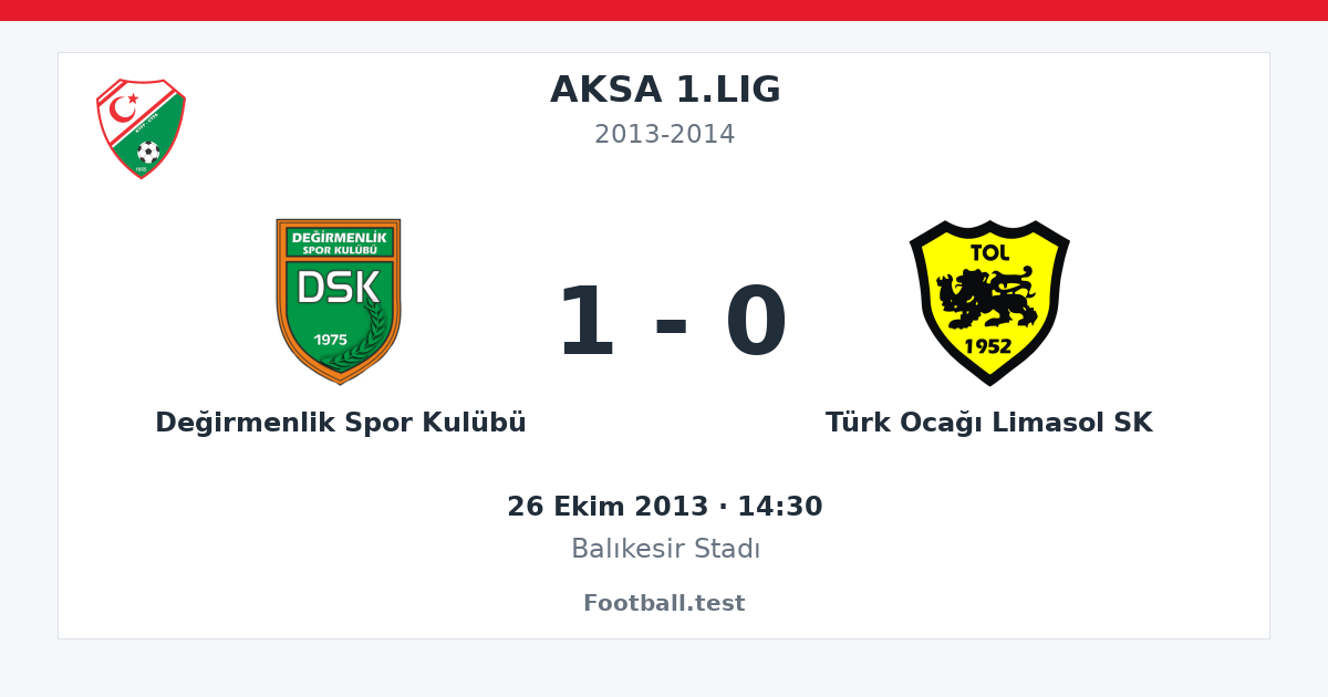 Değirmenlik Spor Kulübü - Türk Ocağı Limasol SK 1 - 0 paylaşım kartı