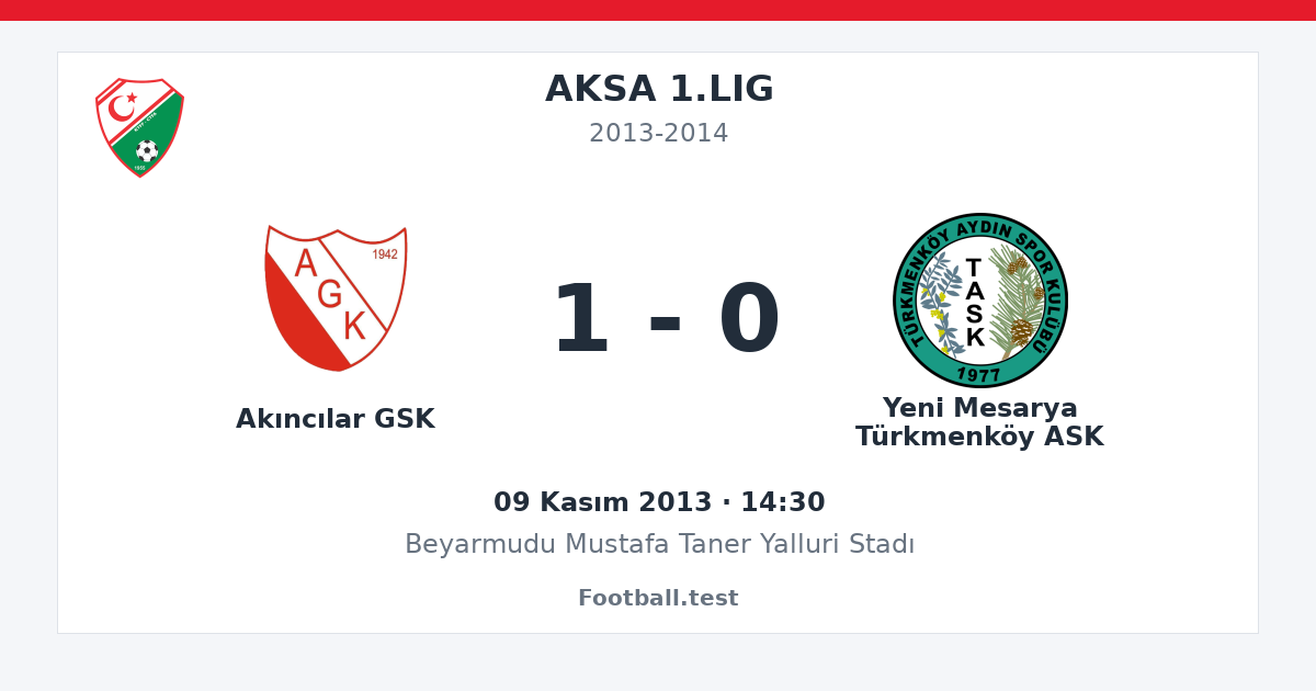 Akıncılar GSK - Yeni Mesarya Türkmenköy ASK 1 - 0 paylaşım kartı