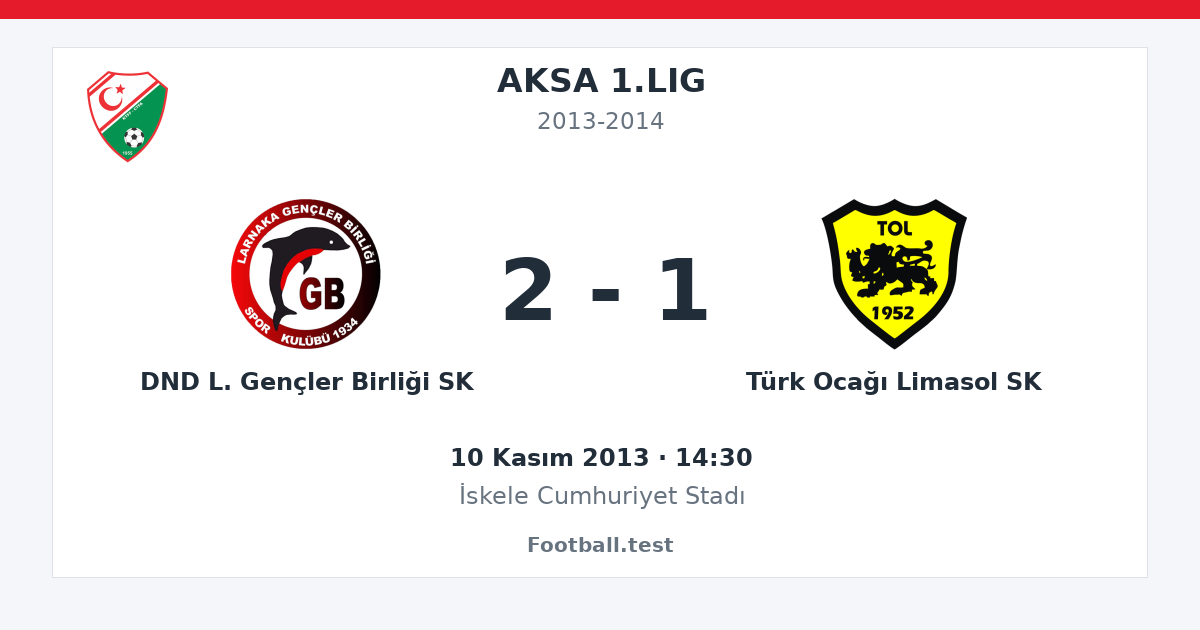 DND L. Gençler Birliği SK - Türk Ocağı Limasol SK 2 - 1 paylaşım kartı