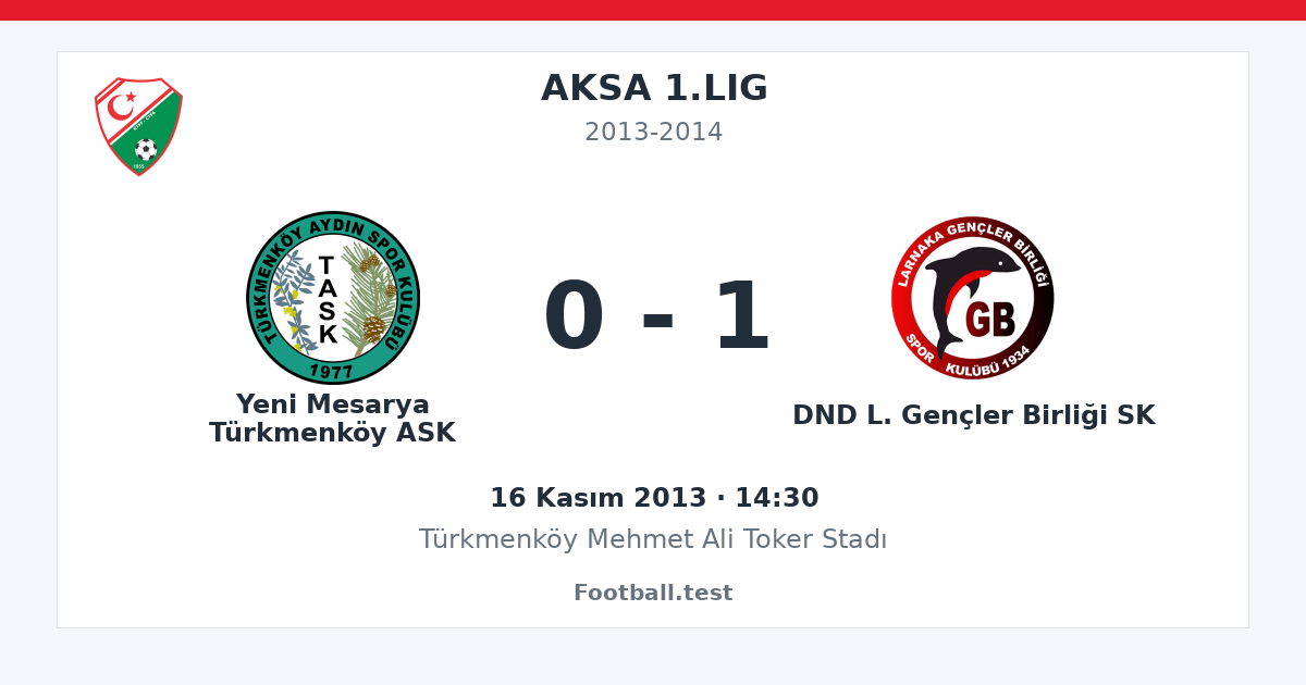 Yeni Mesarya Türkmenköy ASK - DND L. Gençler Birliği SK 0 - 1 paylaşım kartı