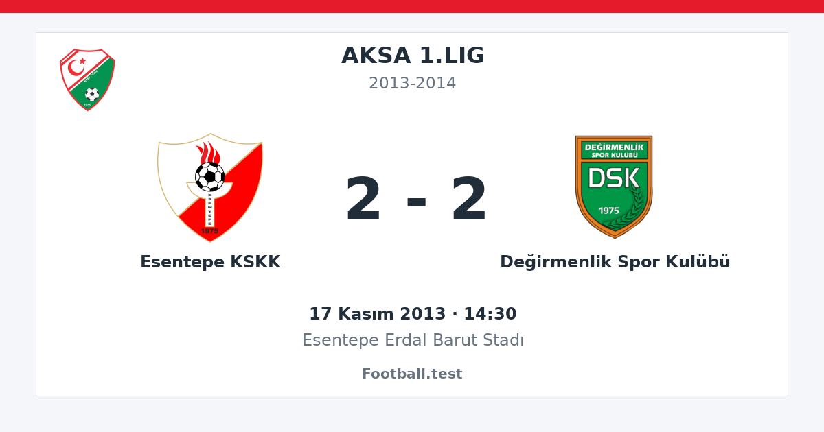 Esentepe KSKK - Değirmenlik Spor Kulübü 2 - 2 paylaşım kartı