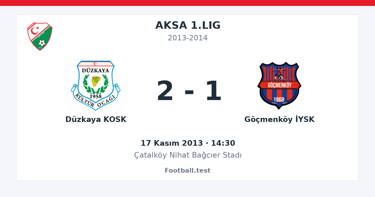 Düzkaya KOSK - Göçmenköy İYSK 2 - 1 paylaşım kartı