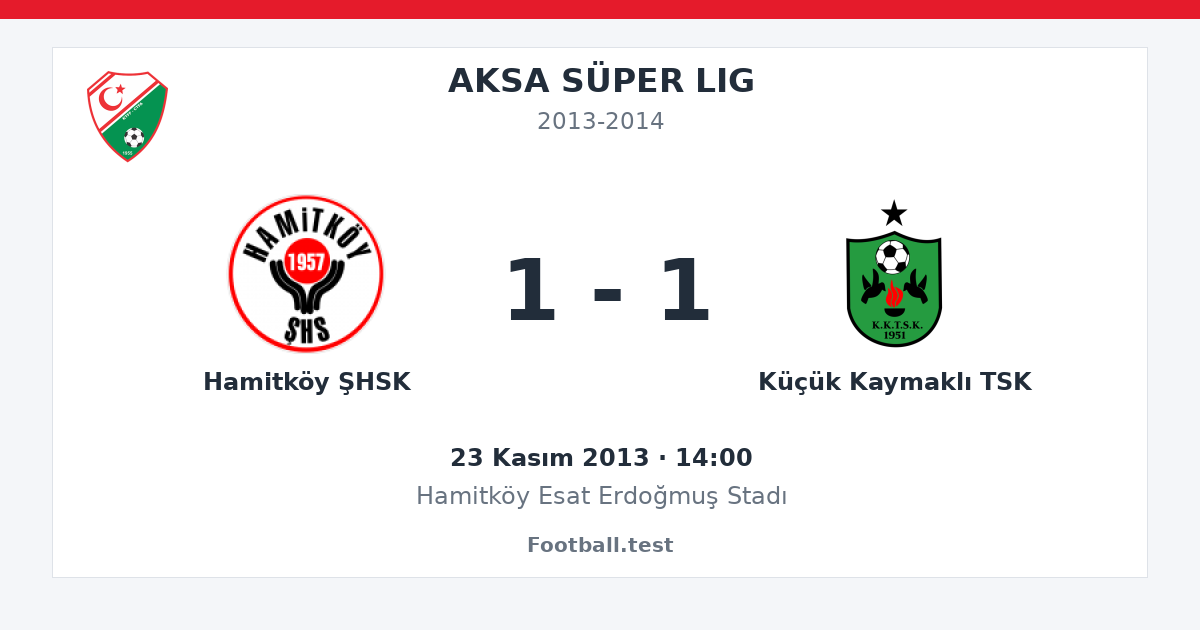 Hamitköy ŞHSK - Küçük Kaymaklı TSK 1 - 1 paylaşım kartı