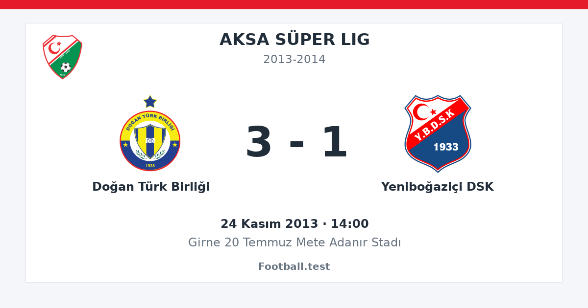 Doğan Türk Birliği - Yeniboğaziçi DSK 3 - 1 paylaşım kartı