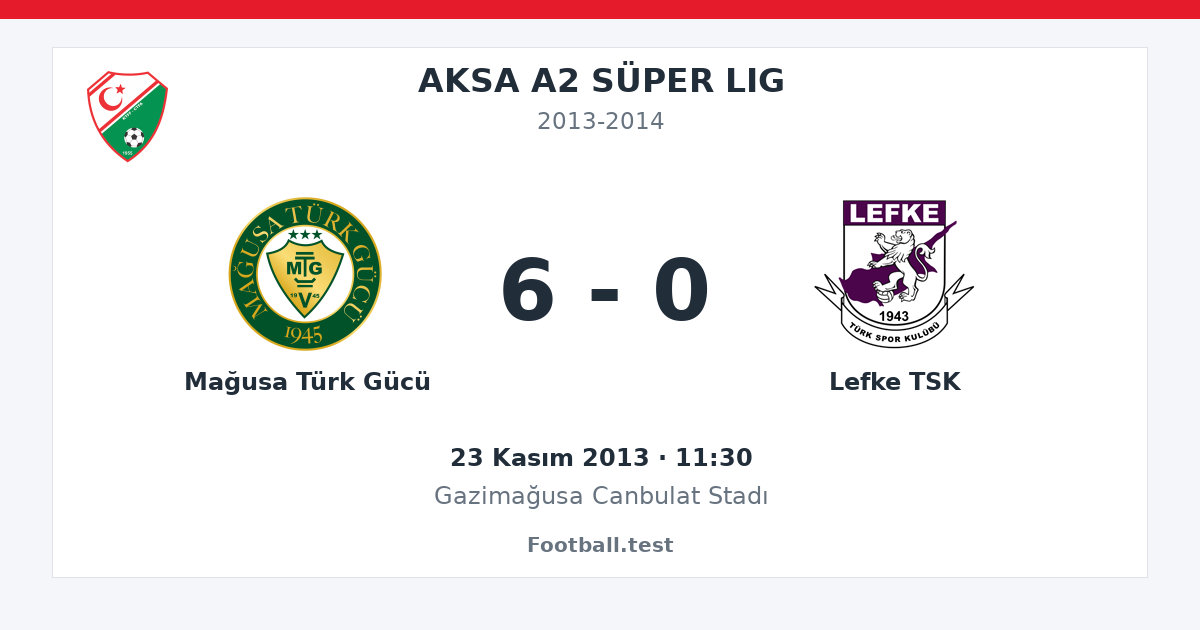 Mağusa Türk Gücü - Lefke TSK 6 - 0 paylaşım kartı