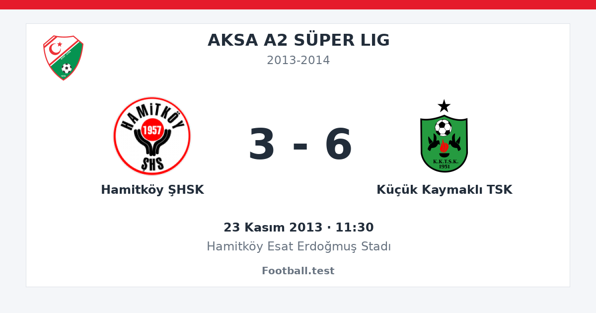 Hamitköy ŞHSK - Küçük Kaymaklı TSK 3 - 6 paylaşım kartı