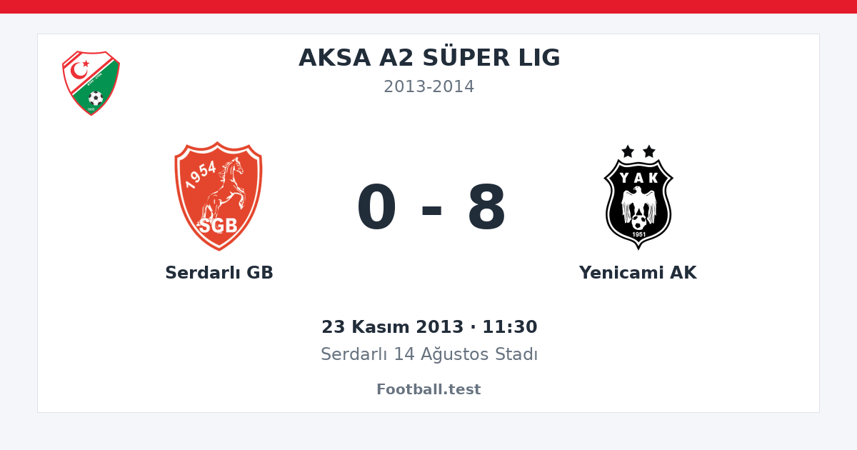 Serdarlı GB - Yenicami AK 0 - 8 paylaşım kartı