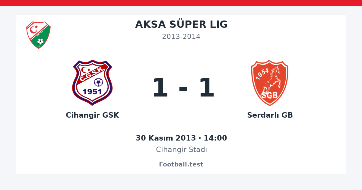Cihangir GSK - Serdarlı GB 1 - 1 paylaşım kartı