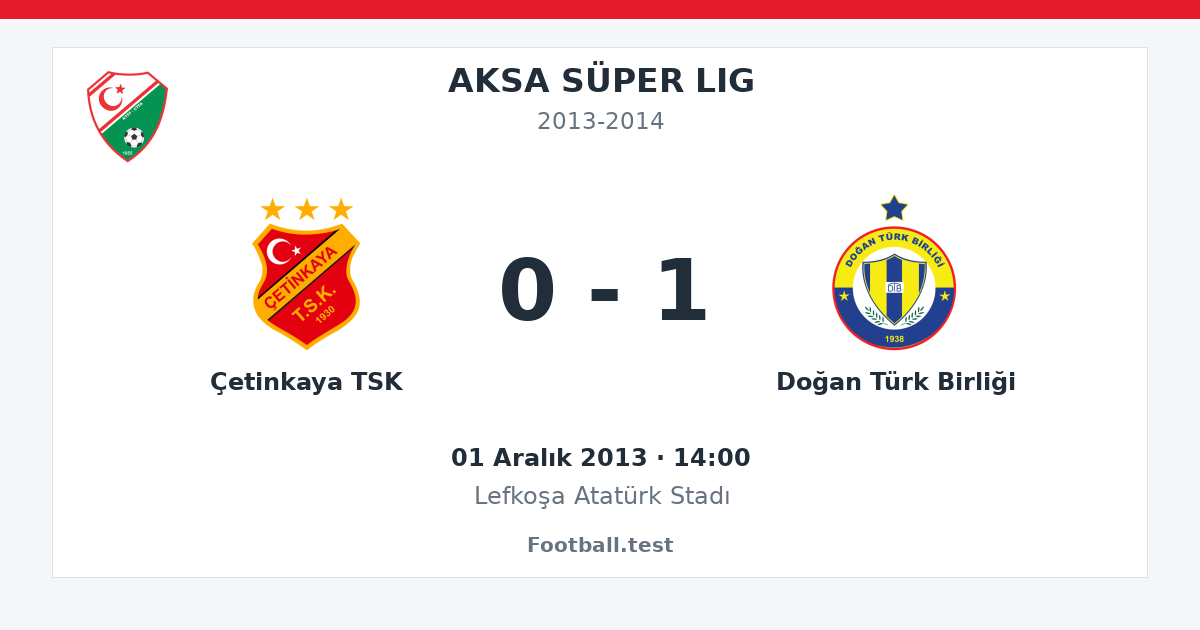 Çetinkaya TSK - Doğan Türk Birliği 0 - 1 paylaşım kartı