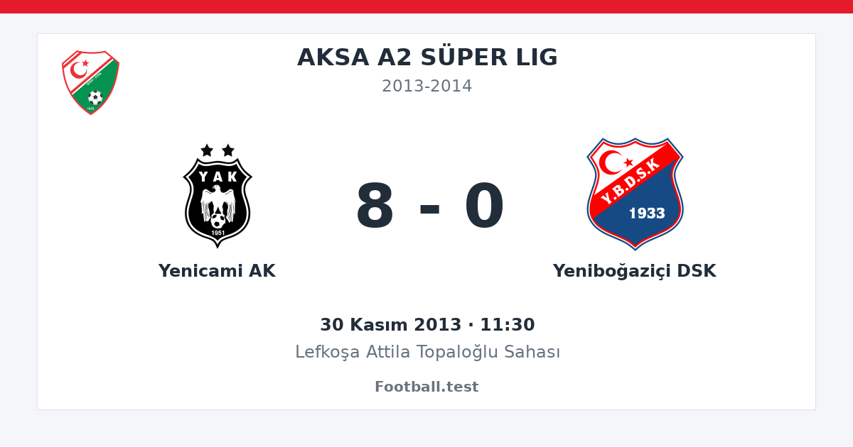Yenicami AK - Yeniboğaziçi DSK 8 - 0 paylaşım kartı