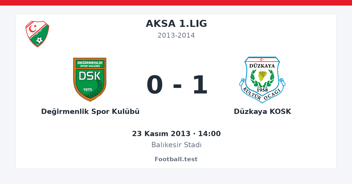 Değirmenlik Spor Kulübü - Düzkaya KOSK 0 - 1 paylaşım kartı