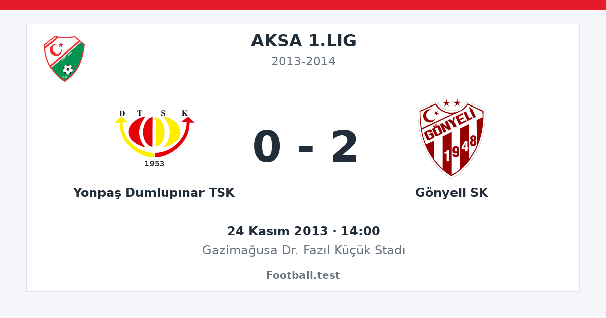 Yonpaş Dumlupınar TSK - Gönyeli SK 0 - 2 paylaşım kartı