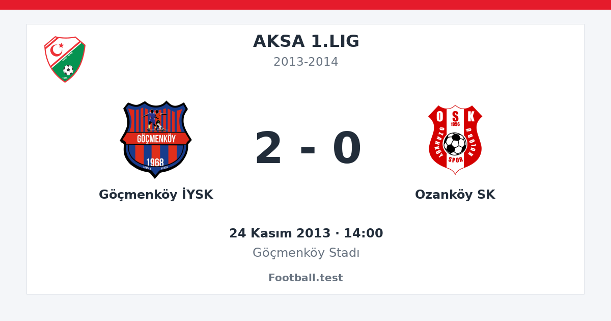 Göçmenköy İYSK - Ozanköy SK 2 - 0 paylaşım kartı
