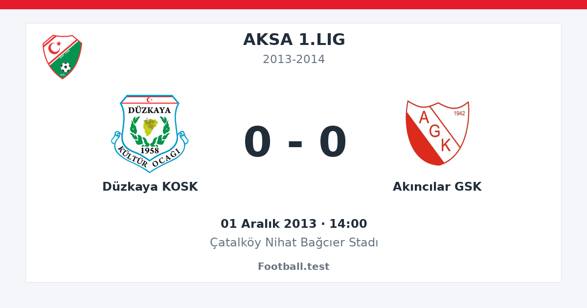 Düzkaya KOSK - Akıncılar GSK 0 - 0 paylaşım kartı