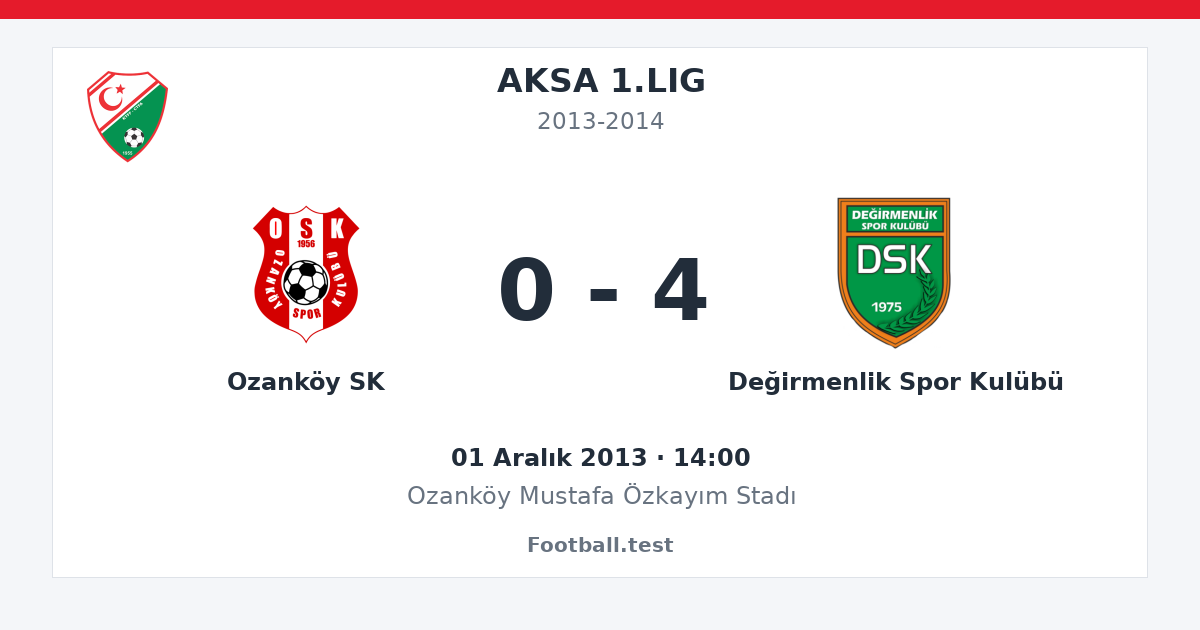 Ozanköy SK - Değirmenlik Spor Kulübü 0 - 4 paylaşım kartı