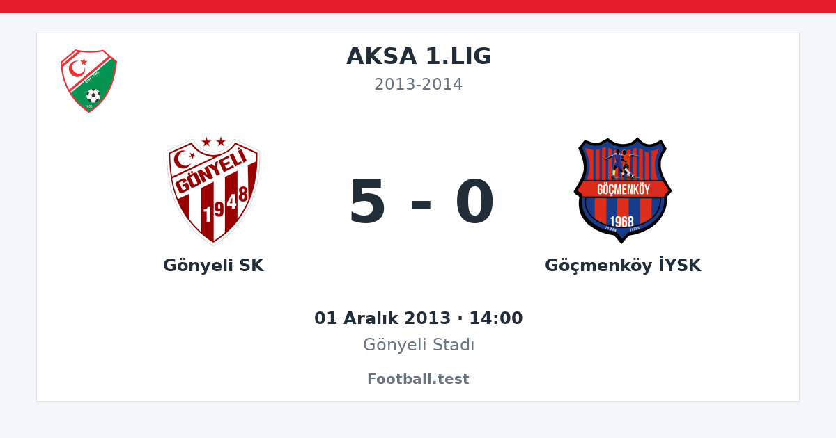 Gönyeli SK - Göçmenköy İYSK 5 - 0 paylaşım kartı