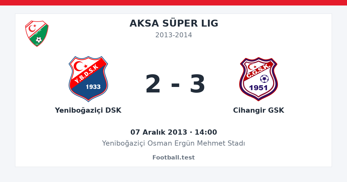Yeniboğaziçi DSK - Cihangir GSK 2 - 3 paylaşım kartı