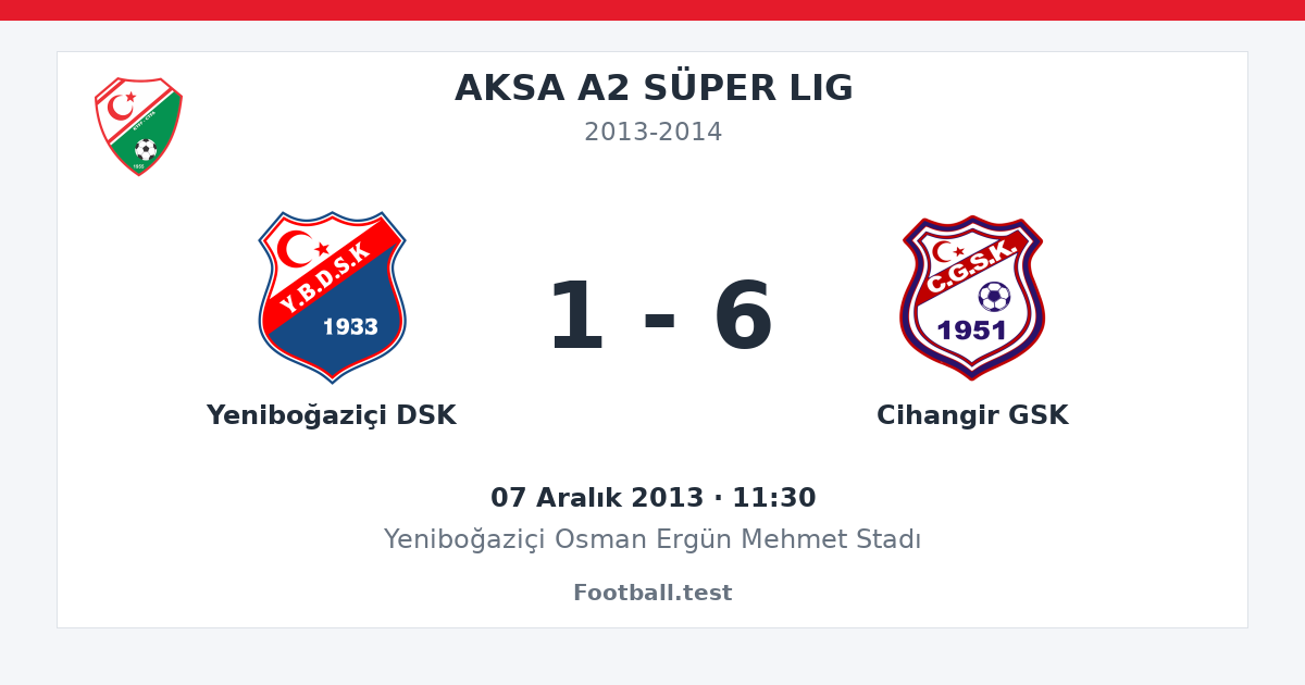 Yeniboğaziçi DSK - Cihangir GSK 1 - 6 paylaşım kartı