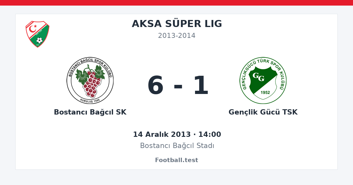 Bostancı Bağcıl SK - Gençlik Gücü TSK 6 - 1 paylaşım kartı