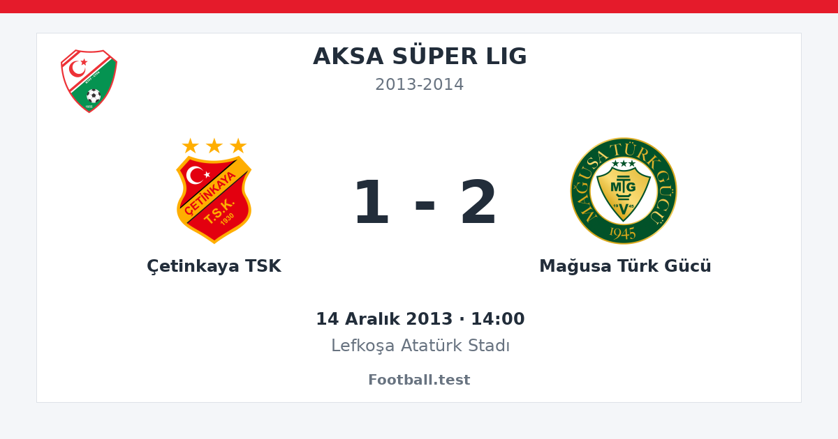 Çetinkaya TSK - Mağusa Türk Gücü 1 - 2 paylaşım kartı