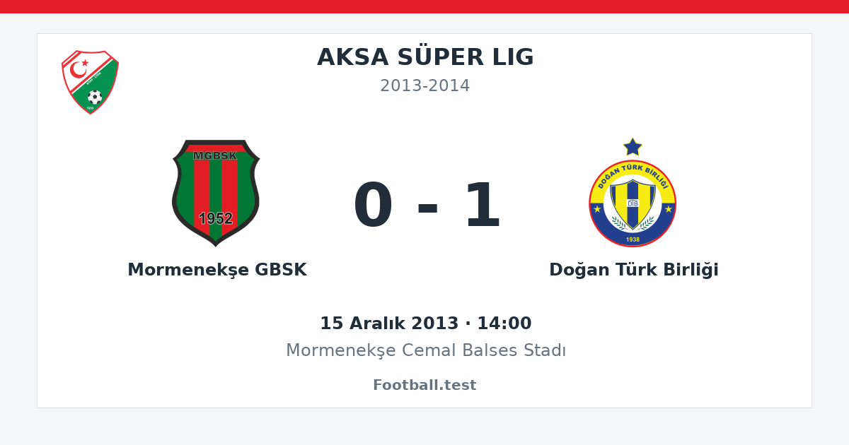 Mormenekşe GBSK - Doğan Türk Birliği 0 - 1 paylaşım kartı