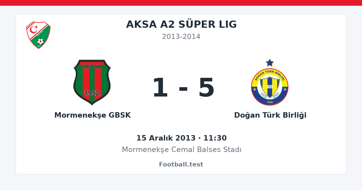 Mormenekşe GBSK - Doğan Türk Birliği 1 - 5 paylaşım kartı