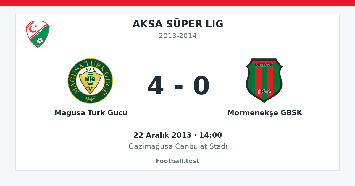 Mağusa Türk Gücü - Mormenekşe GBSK 4 - 0 paylaşım kartı
