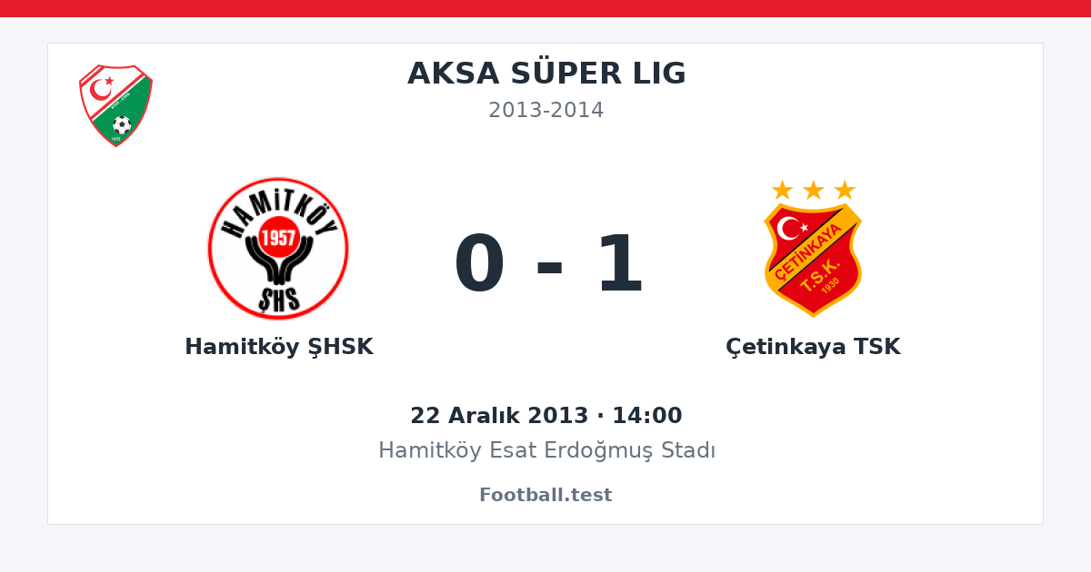 Hamitköy ŞHSK - Çetinkaya TSK 0 - 1 paylaşım kartı