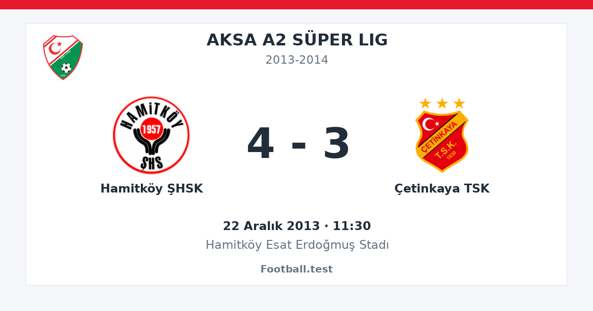 Hamitköy ŞHSK - Çetinkaya TSK 4 - 3 paylaşım kartı