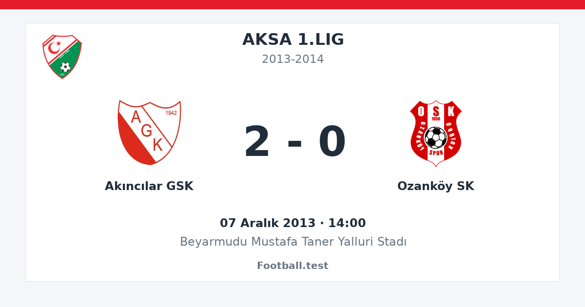 Akıncılar GSK - Ozanköy SK 2 - 0 paylaşım kartı