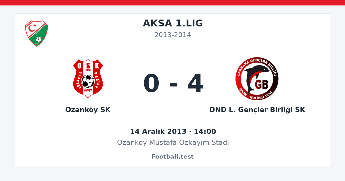 Ozanköy SK - DND L. Gençler Birliği SK 0 - 4 paylaşım kartı