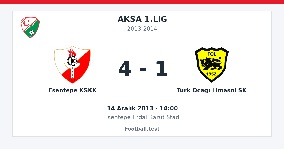 Esentepe KSKK - Türk Ocağı Limasol SK 4 - 1 paylaşım kartı