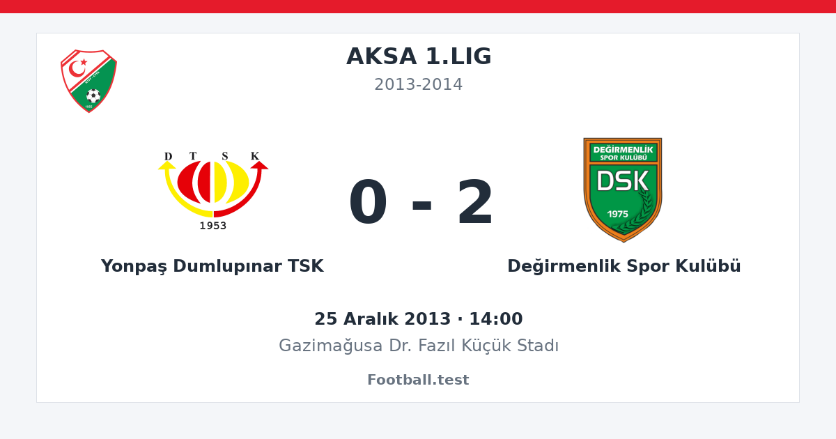 Yonpaş Dumlupınar TSK - Değirmenlik Spor Kulübü 0 - 2 paylaşım kartı