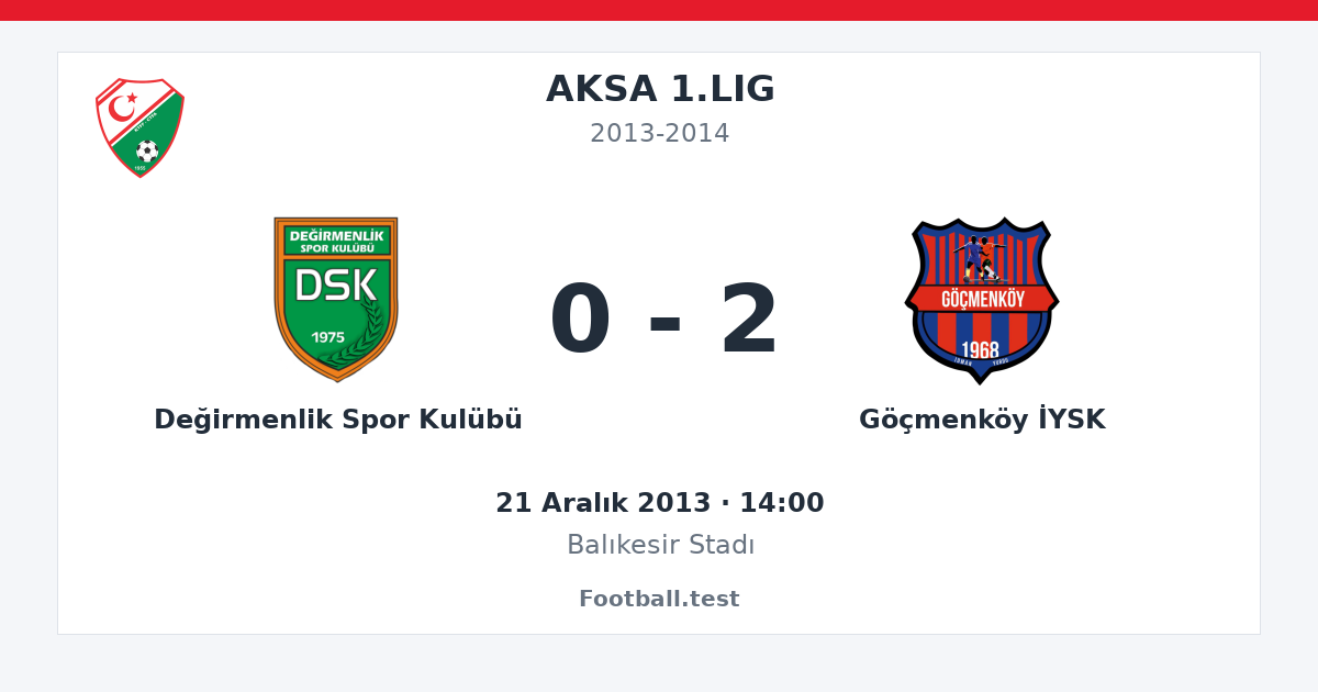 Değirmenlik Spor Kulübü - Göçmenköy İYSK 0 - 2 paylaşım kartı