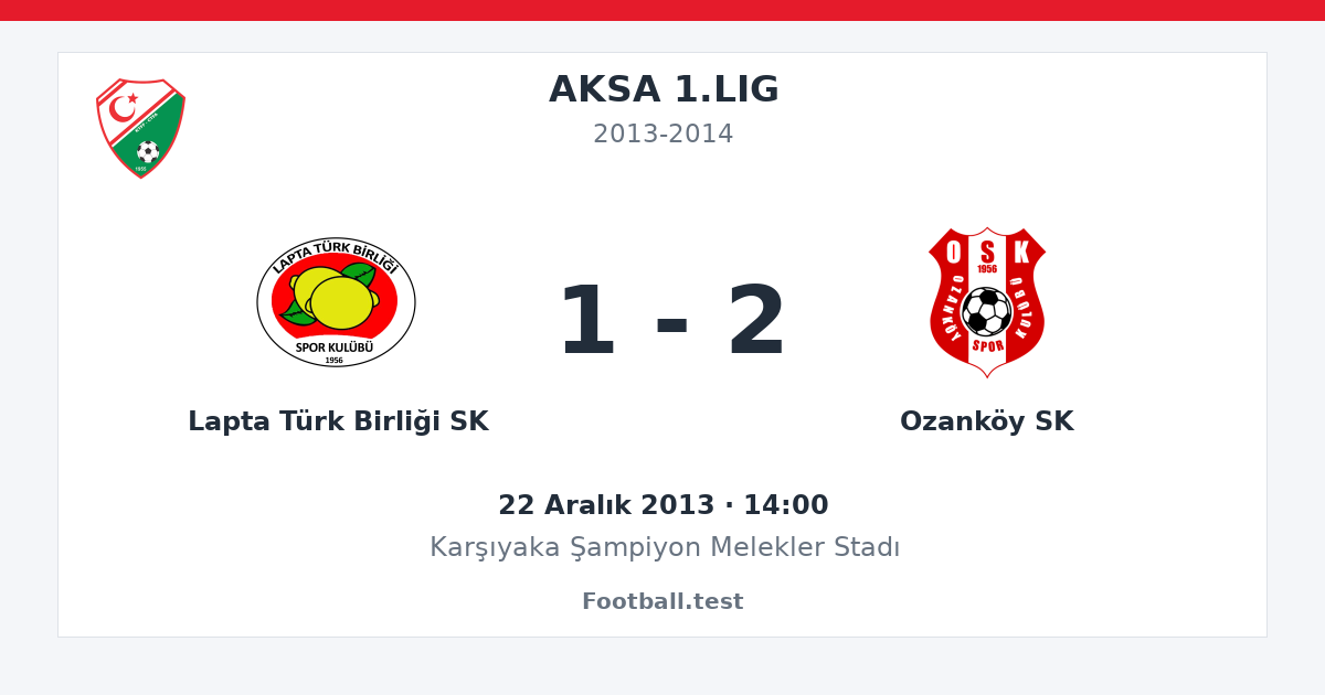 Lapta Türk Birliği SK - Ozanköy SK 1 - 2 paylaşım kartı