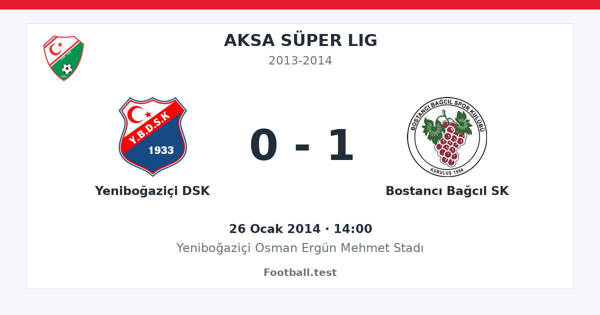 Yeniboğaziçi DSK - Bostancı Bağcıl SK 0 - 1 paylaşım kartı