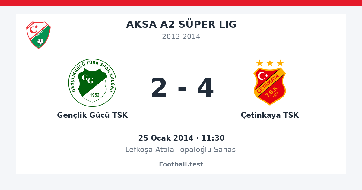 Gençlik Gücü TSK - Çetinkaya TSK 2 - 4 paylaşım kartı