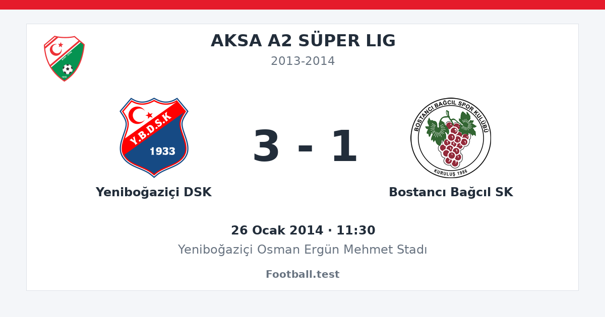 Yeniboğaziçi DSK - Bostancı Bağcıl SK 3 - 1 paylaşım kartı