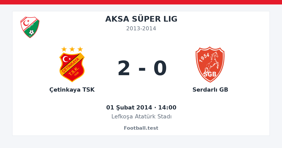 Çetinkaya TSK - Serdarlı GB 2 - 0 paylaşım kartı