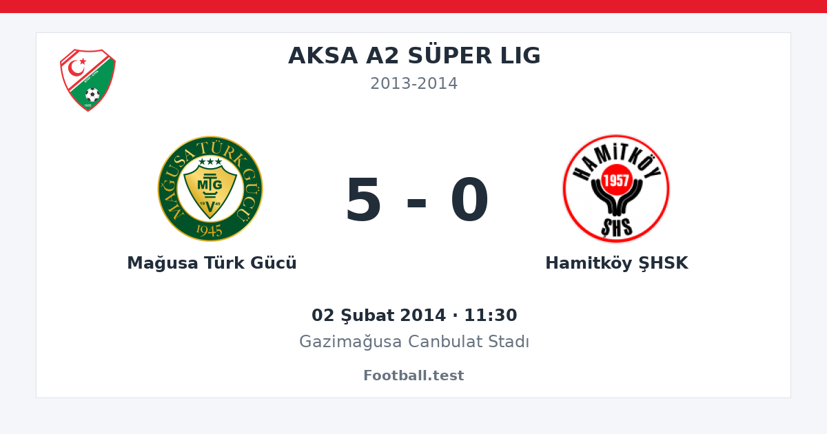 Mağusa Türk Gücü - Hamitköy ŞHSK 5 - 0 paylaşım kartı