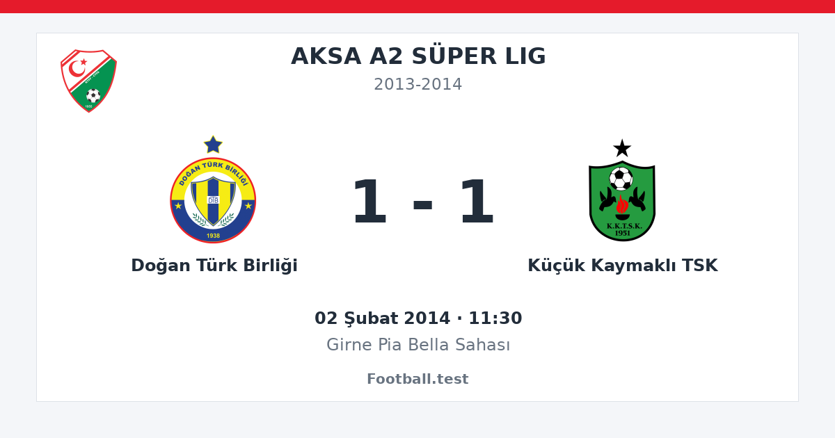 Doğan Türk Birliği - Küçük Kaymaklı TSK 1 - 1 paylaşım kartı