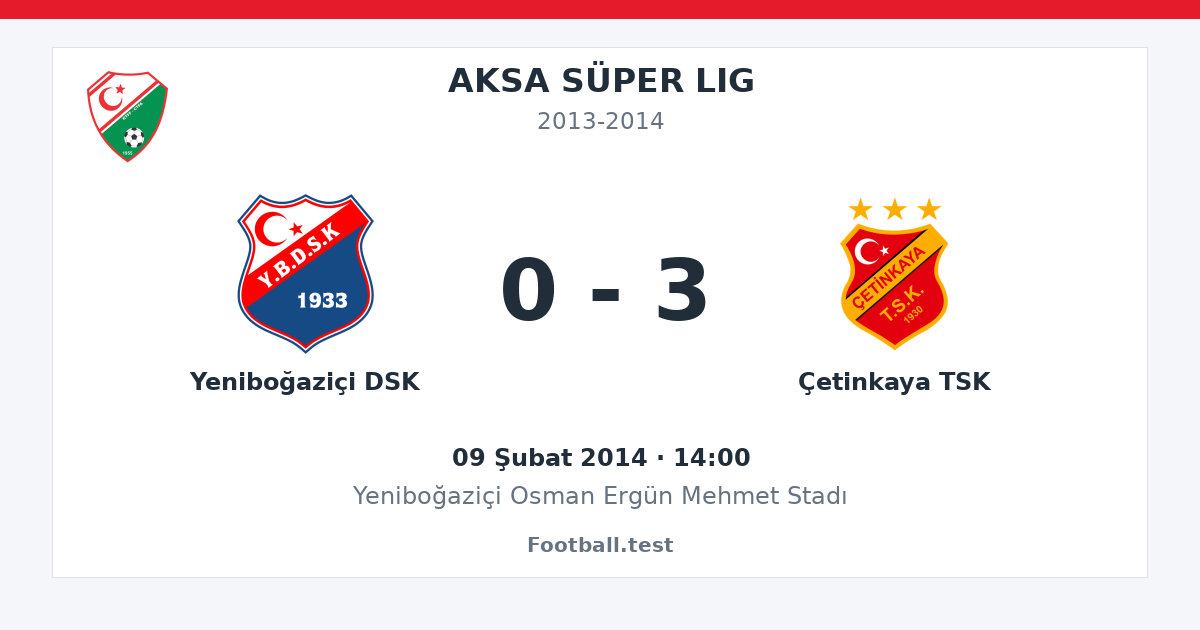 Yeniboğaziçi DSK - Çetinkaya TSK 0 - 3 paylaşım kartı