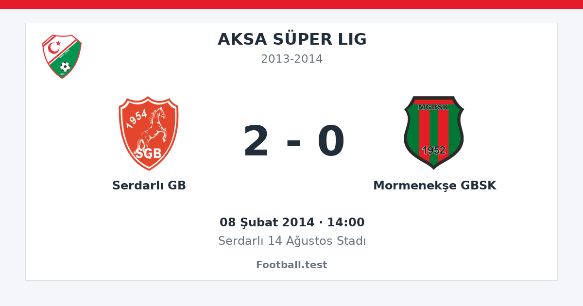Serdarlı GB - Mormenekşe GBSK 2 - 0 paylaşım kartı