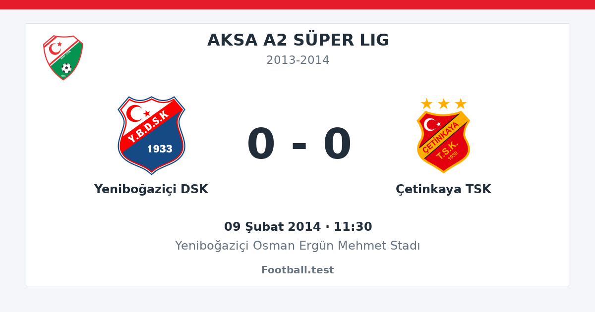 Yeniboğaziçi DSK - Çetinkaya TSK 0 - 0 paylaşım kartı