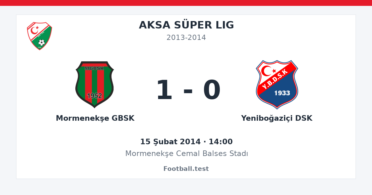 Mormenekşe GBSK - Yeniboğaziçi DSK 1 - 0 paylaşım kartı