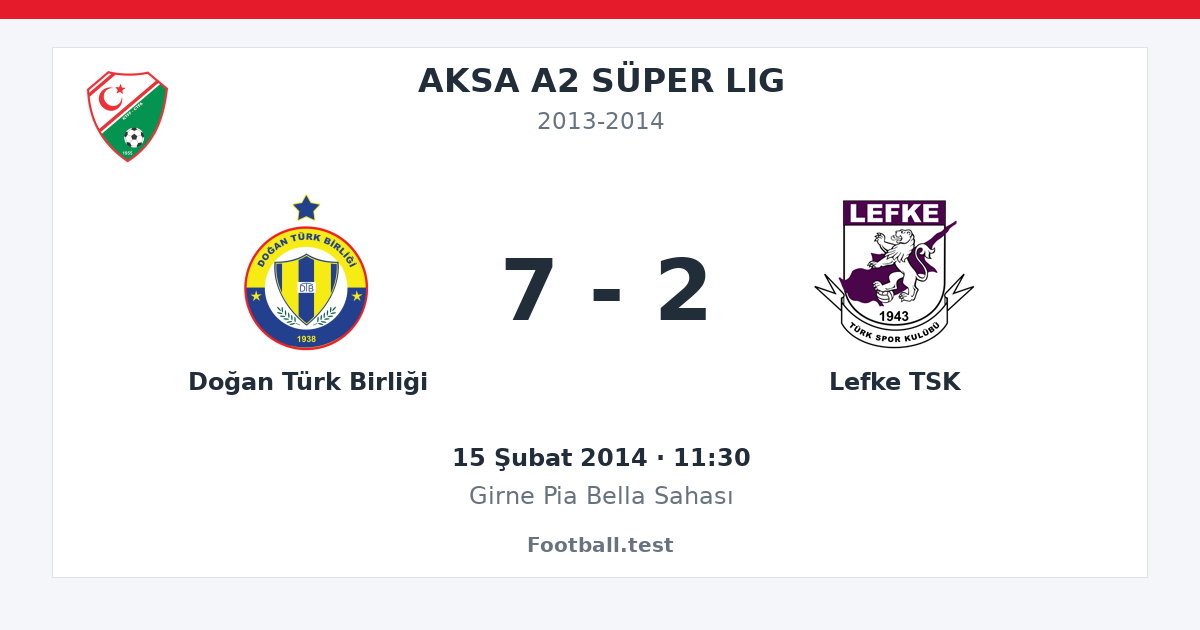 Doğan Türk Birliği - Lefke TSK 7 - 2 paylaşım kartı