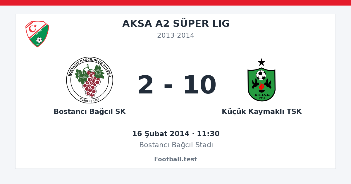 Bostancı Bağcıl SK - Küçük Kaymaklı TSK 2 - 10 paylaşım kartı