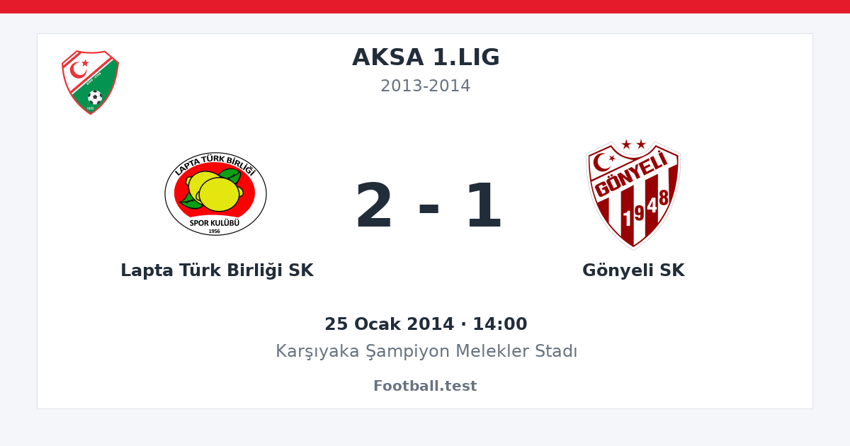 Lapta Türk Birliği SK - Gönyeli SK 2 - 1 paylaşım kartı