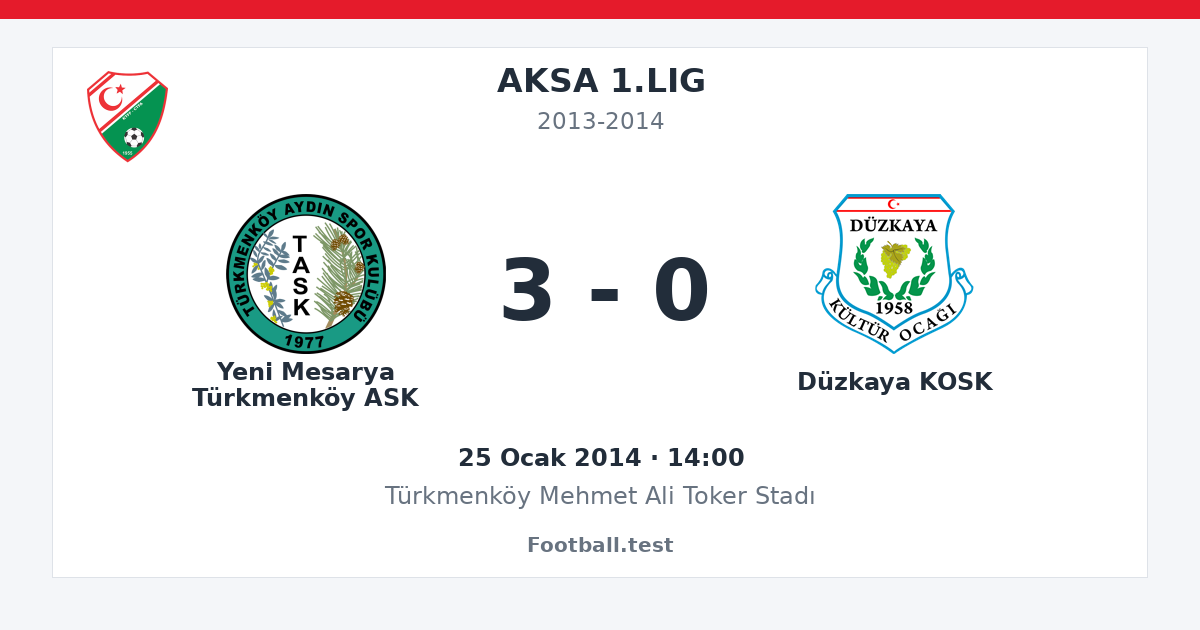 Yeni Mesarya Türkmenköy ASK - Düzkaya KOSK 3 - 0 paylaşım kartı