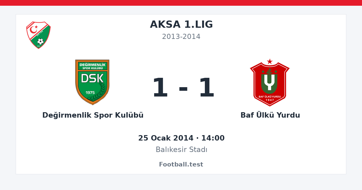 Değirmenlik Spor Kulübü - Baf Ülkü Yurdu 1 - 1 paylaşım kartı